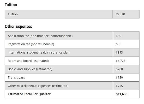 UW tuition.jpg