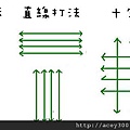 打蠟方式2.JPG