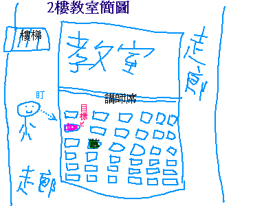 座位示意圖