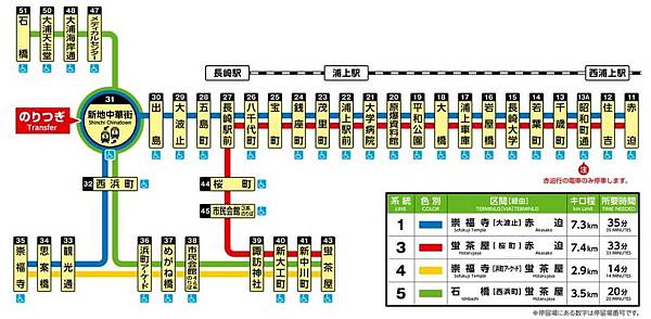 Nagasaki streetcar.jpg