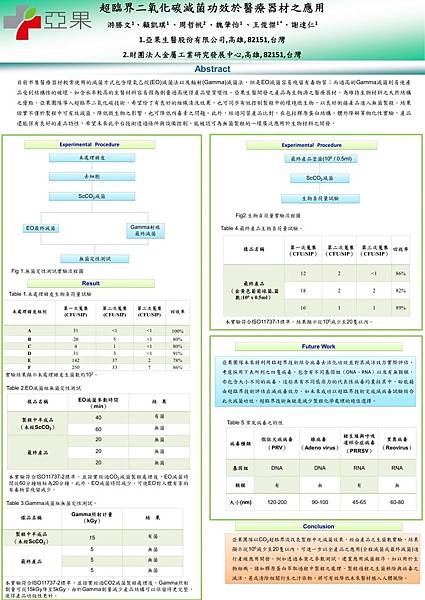 超臨界二氧化碳減菌功效於醫療器材之應用-poster.jpg