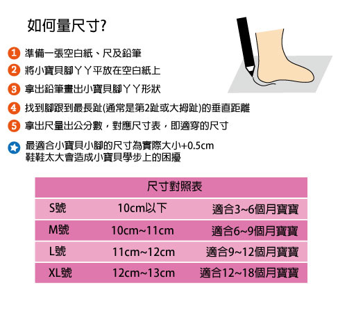 幫Baby量腳圖示