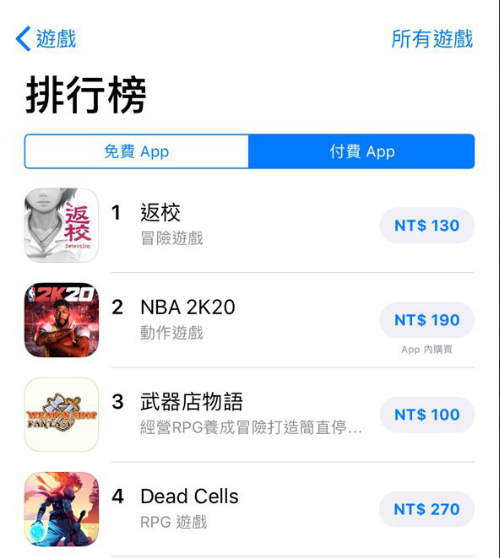 返校IOS蘋果排行NO1