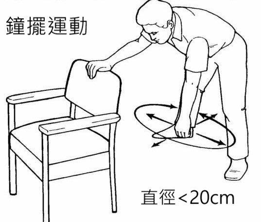 復健鐘擺運動.jpg 復健鐘擺運動.jpg