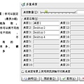 Linux的多重桌布視窗