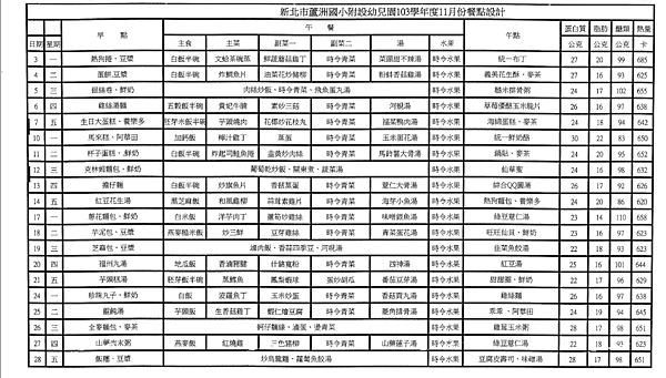  103學年度十一月份餐點表