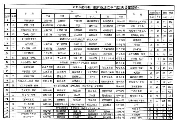  103學年度十二月份餐點表