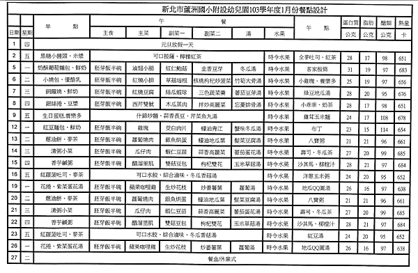  103學年度一月份餐點表