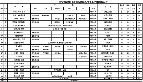  103學年度六月份餐點表