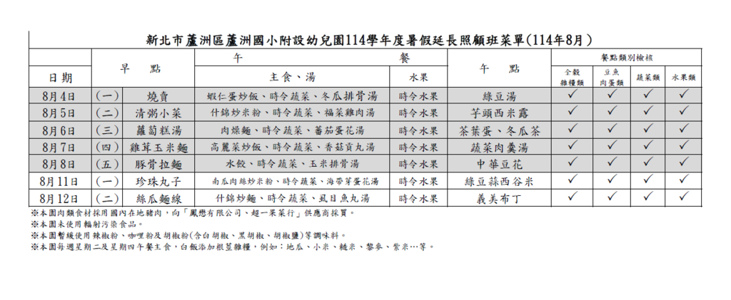 114年度暑假班菜單(114年8月)