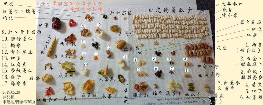 小分子實驗室活力滿分主食 (4).1.jpg