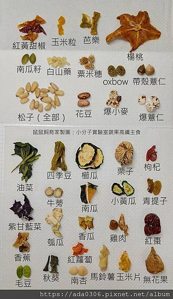 小分子蔬果高纖主食 (2).jpg