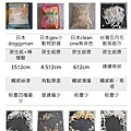 倉鼠條狀墊材一覽