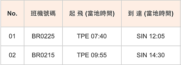 螢幕截圖 2016-02-22 15.59.21.png