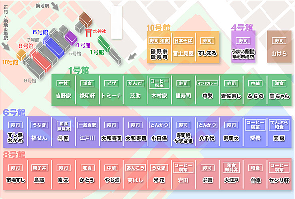 築地場內市場.png