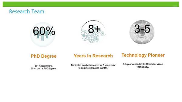 3D 360 Camera and Applications(繁體)2.jpg 3D 360 Camera and Applications(繁體)2.jpg