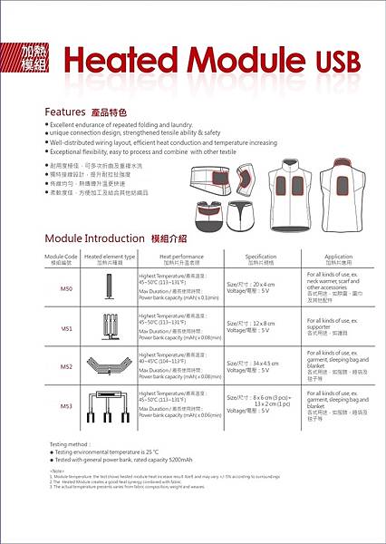 加熱模組(USB 5 V) - 複製.jpg 加熱模組(USB 5 V) - 複製.jpg