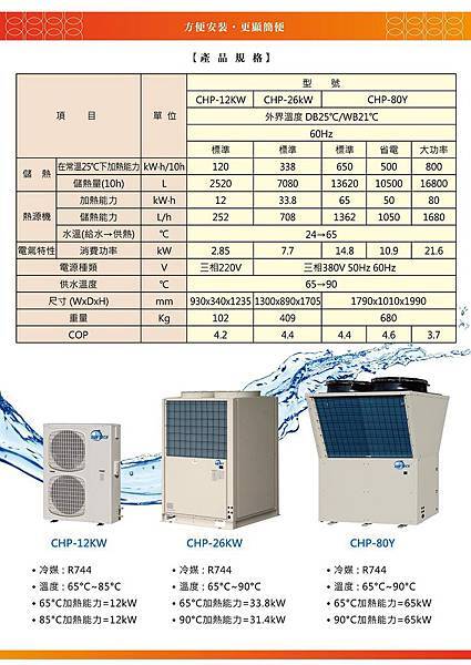 CO2-pump-water-heaters-3-3.jpg