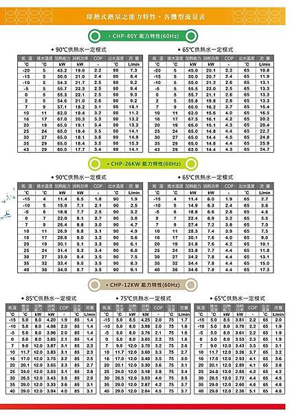 CO2-pump-water-heaters-3-4.jpg