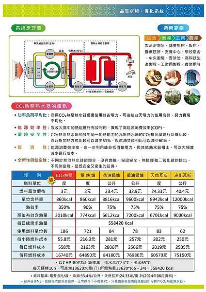 CO2-pump-water-heaters-3-5.jpg