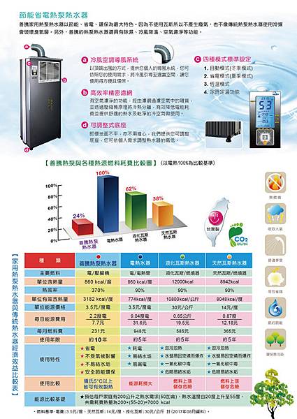 Household_Heat_Pump_201709-3.jpg