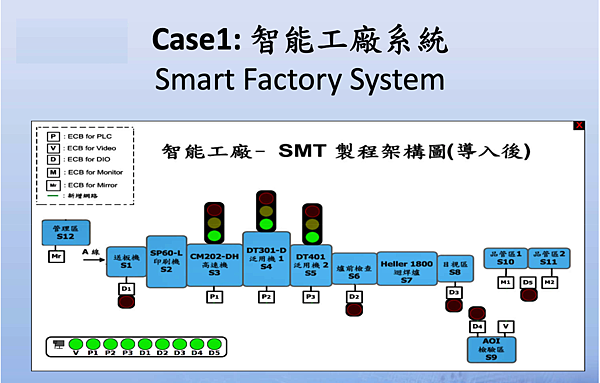 智能工廠.png