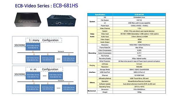 投影片3.jpeg 投影片3.jpeg