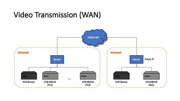 投影片5.jpeg 投影片5.jpeg