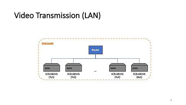 投影片4.jpeg 投影片4.jpeg