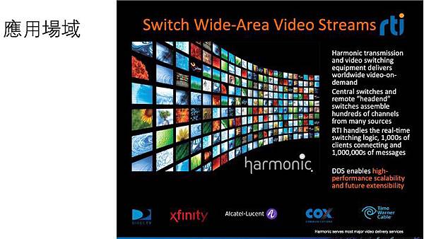 投影片10.jpeg 投影片10.jpeg