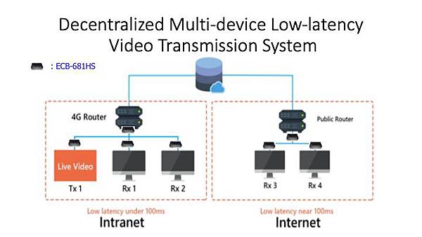 投影片2.jpeg 投影片2.jpeg