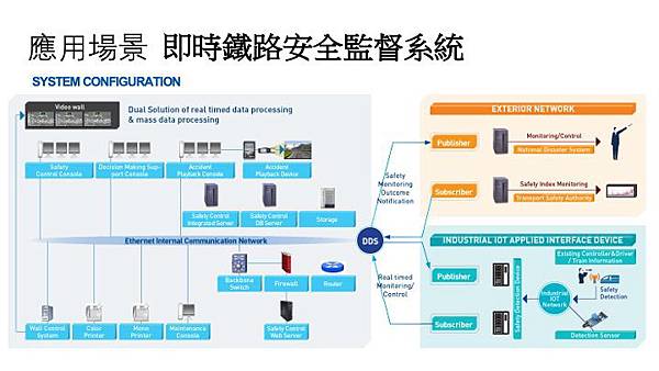 投影片8.jpeg 投影片8.jpeg