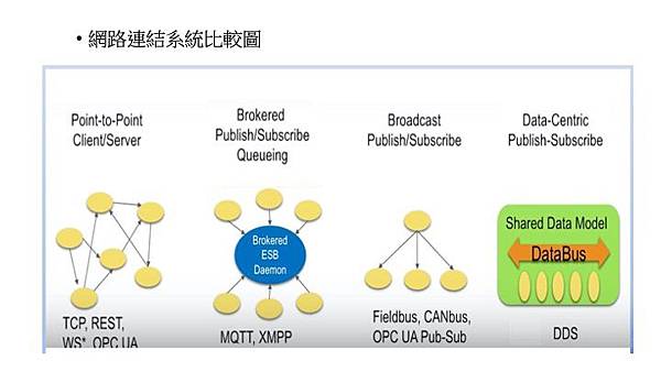 投影片15.jpeg 投影片15.jpeg