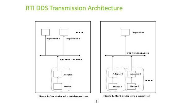 投影片18.jpeg 投影片18.jpeg