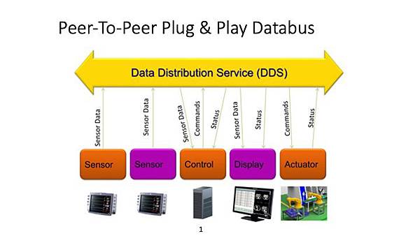 投影片17.jpeg 投影片17.jpeg