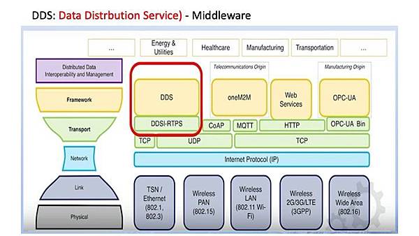 投影片20.jpeg 投影片20.jpeg