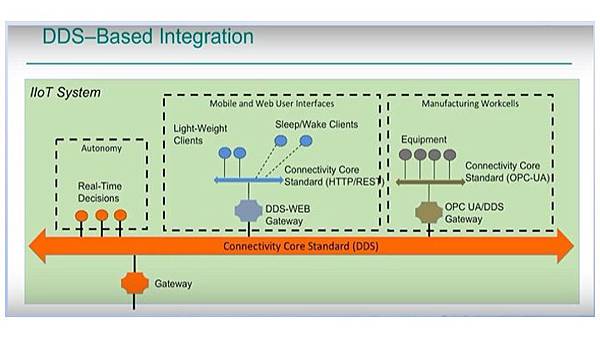 投影片22.jpeg 投影片22.jpeg