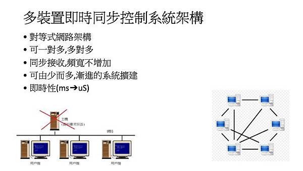 投影片23.jpeg 投影片23.jpeg