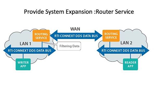 投影片24.jpeg 投影片24.jpeg