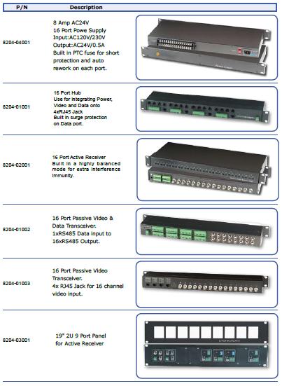 19 inches Rack Mount Panels.jpg