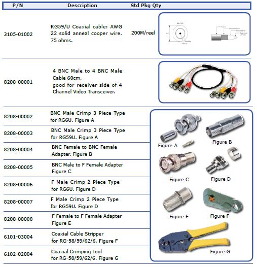 RG59 U Coaxial Cable.jpg