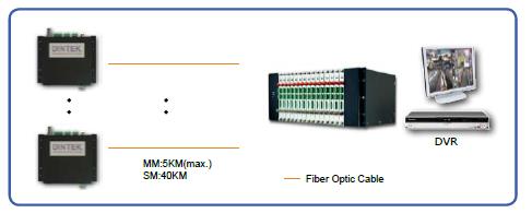 3.5U Converter Chassis.jpg