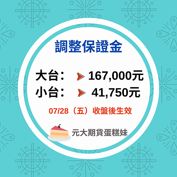 感動 ! 大台小台選擇權~保證金終於調降啦！7/28日夜盤起