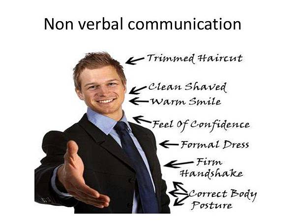 Nonverbal communication - toefl.jpg