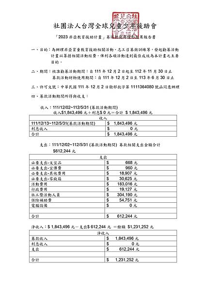 2023勸募結案備查-所得與收支報告(20230531)_page-0001.jpg