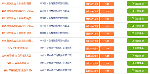 1111美食 1111美食