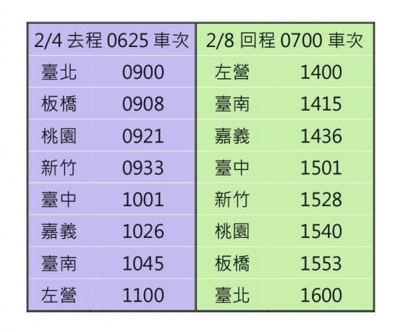 高鐵時刻-01