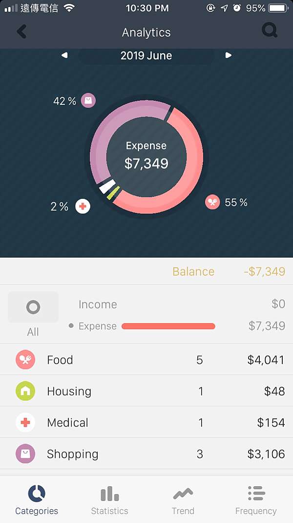 19美國打工度假 最常被問的75個問題 洛磯山國家公園rockies 奈濂 O W S D 痞客邦 19美國打工度假 最常被問的75個問題 洛磯山國家公園rockies 奈濂 O W S D 痞客邦