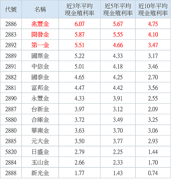 圖片1.png 圖片1.png