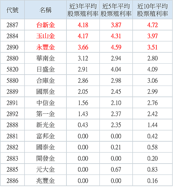 圖片2.png 圖片2.png